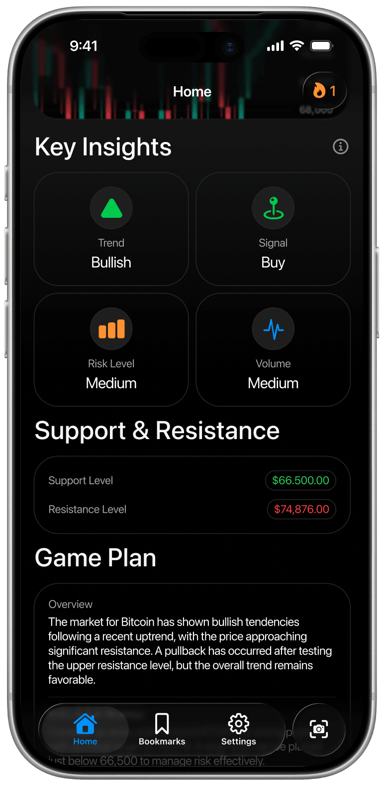 Quant AI app showing Key Insights, support & resistance levels, and an AI game plan