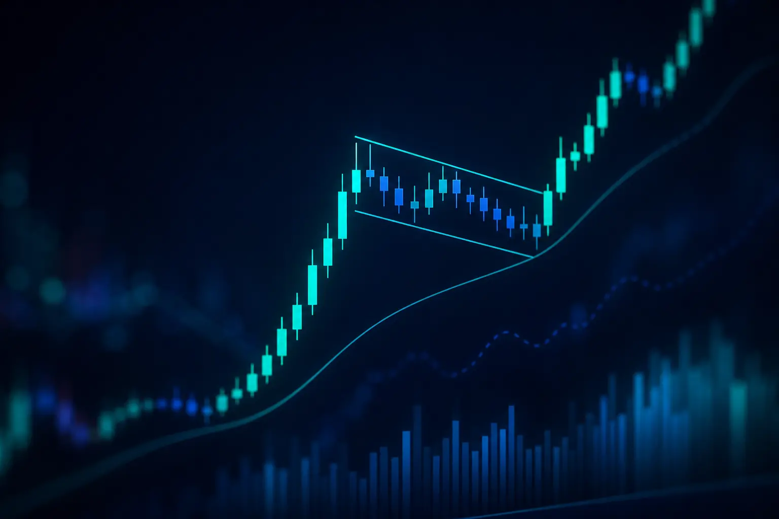 How to Trade the Bull Flag Pattern (2026 Guide)