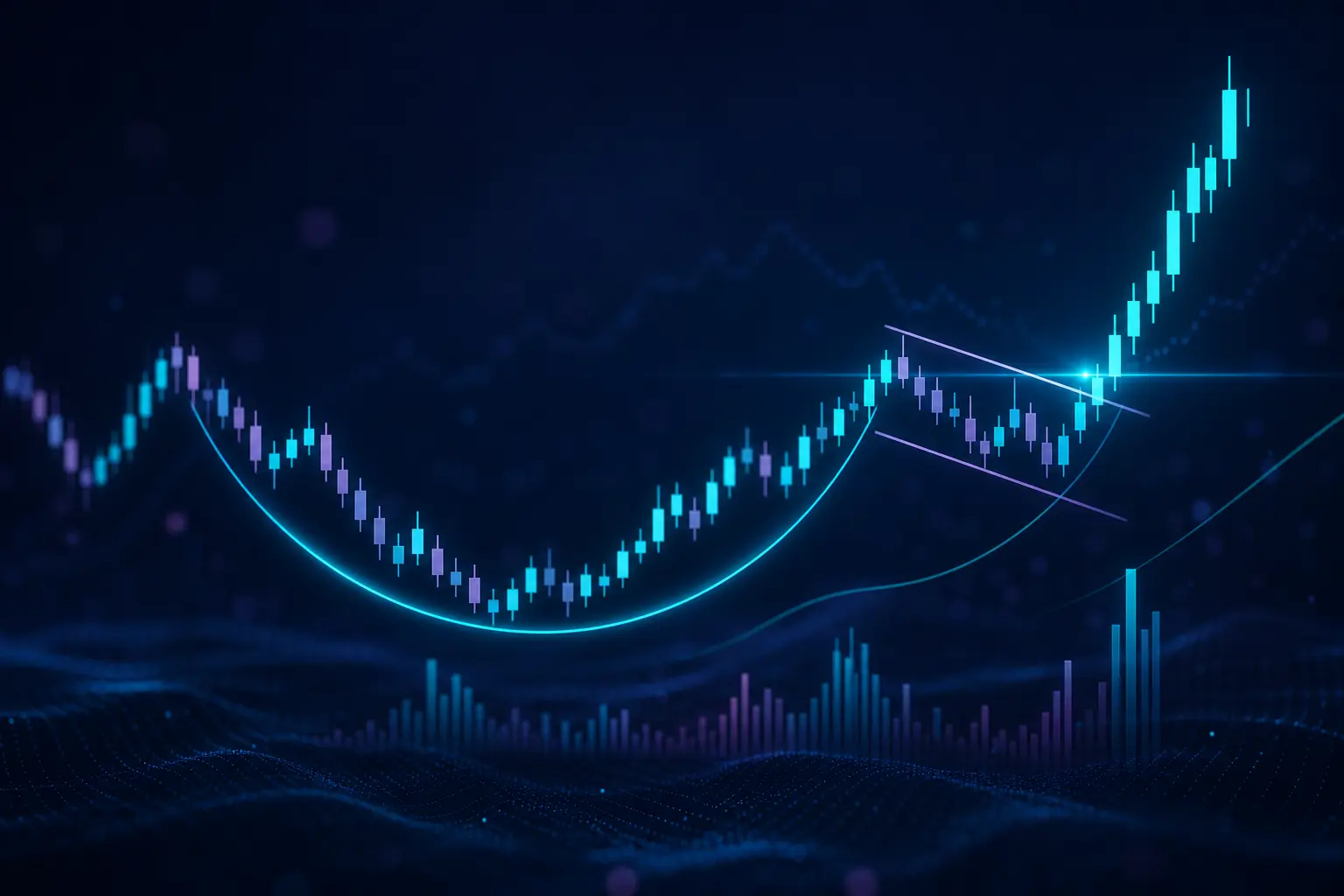 How to Trade the Cup and Handle Pattern (2026 Guide)